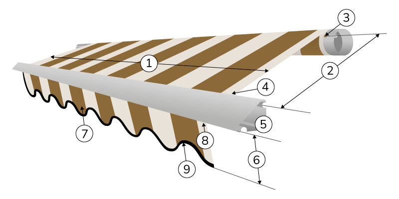 bestellung-storenstoff-fertigmass-angaben