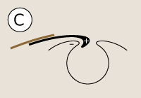 bestellung-storenstoff-magnetkrallenkeder-c Schnellwechselkeder – Magnetkrallenkeder C