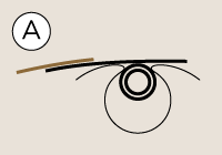 bestellung-storenstoff-miederhoffkeder-a Schnellwechselkeder – Miederhoffkeder A